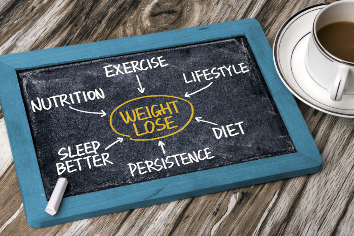 Is Chiropractic Care Associated with Weight Loss?